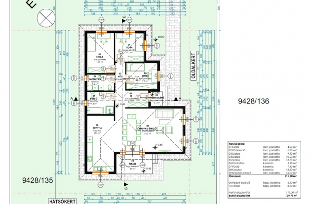 Álomotthon a természet ölelésében GREEN Lakópark Kecskemét